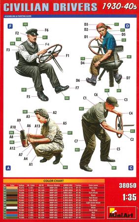 Mini Art 38050 Civilian Drivers 1930-40s zestaw figurek do sklejenia