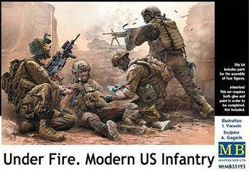 Master Box 35193 Under fire. Modern US infantry