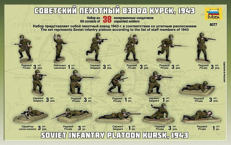 Zvezda 8077 Soviet Infantery Platoon Kursk, 1943