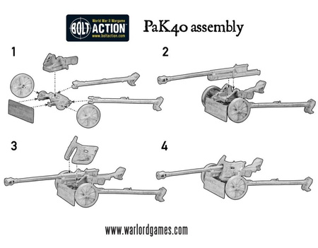 Bolt Action German Heer 75mm Pak 40 Anti-Tank Gun (Winter)