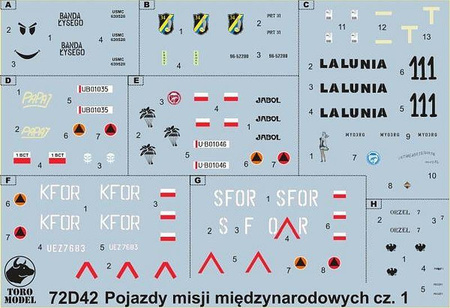 Toro Model Pojazdy WP w misjach zagranicznych cz.1