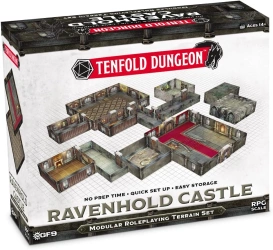 Tenfold Dungeon Ravenhold Castle Zamek - przestrzenna sceneria RPG