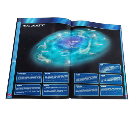 Gra Fabularna Midguard RPG