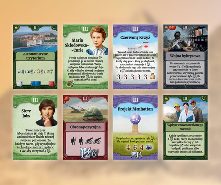 Cywilizacja: Poprzez Wieki - Cuda i Liderzy