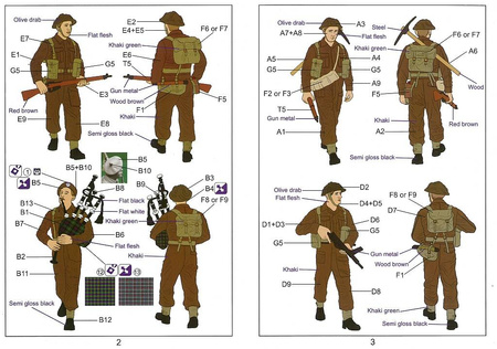 Gecko Models Scottish Highlander Piper &Infrantry 