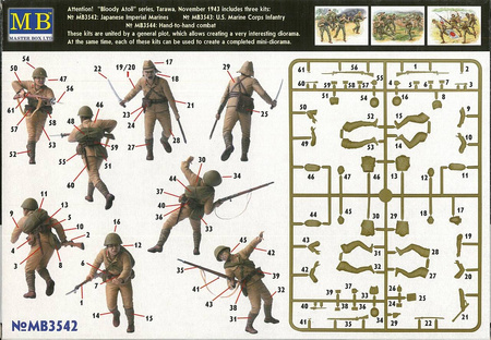 Master Box 3542 Japanese Imperial Marines Tarawa, November 1943 zestaw plastikowy do sklejenia i pomalowania