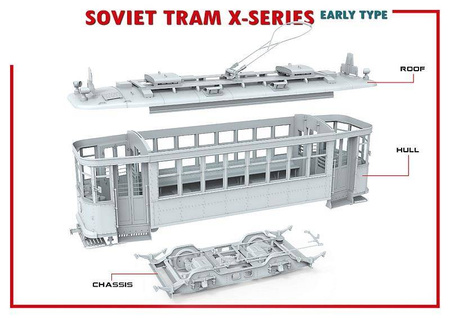 Mini Art 38020 Soviet Tram X series Early Type