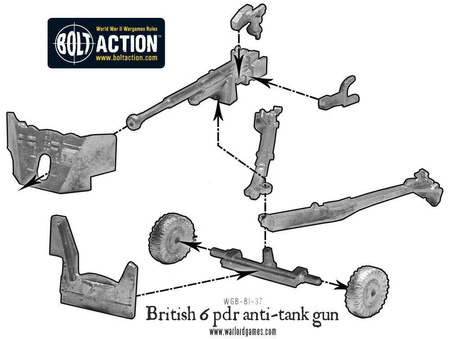 Bolt Action British Army 6 Pounder Anti-Tank Gun