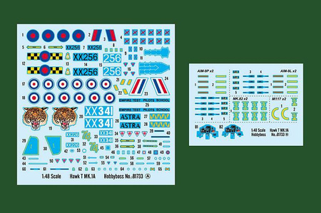 Hobby Boss 81733 Hawk T MK.1A