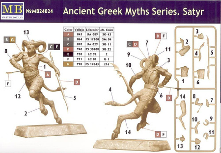 Master Box 24024 Satyr Ancient Greek Myths Ser.