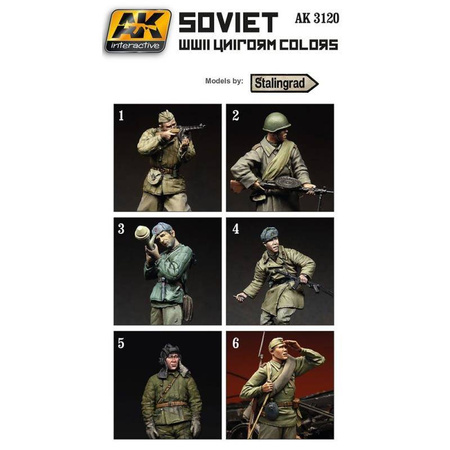 Soviet WWII Uniform Colors