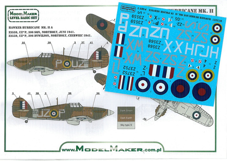 Kalkomania Albatros D.III In Polish Service