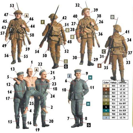 Master Box 35158 British and German soldiers 1916 