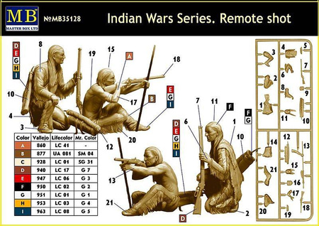 Master Box 35128 Remote shot - Indian Wars Series