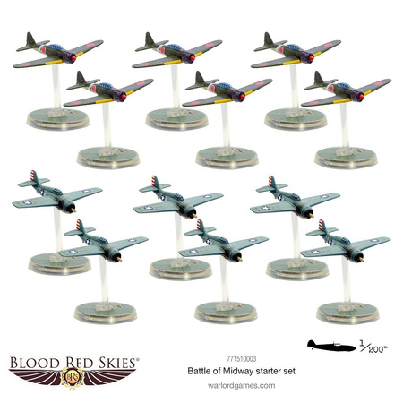 Blood Red Skies The Battle of Midway zestaw startowy