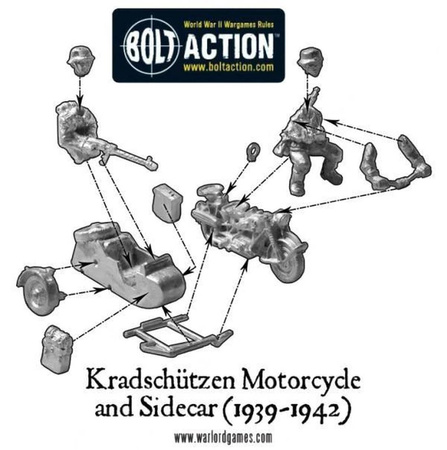 Bolt Action German Afrika Korps Kradschutzen Motorcycle and Sidecar