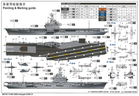 Trumpeter 06743 USS Interpid CVS-11 model plastikowy do sklejenia