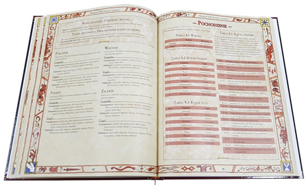 Warhammer FRP Kraina Królowej Lodu + zestaw map