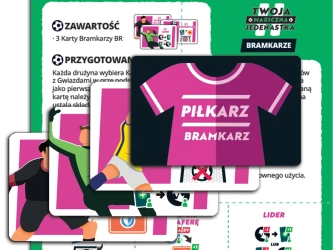 Twoja Magiczna Jedenastka Bramkarze