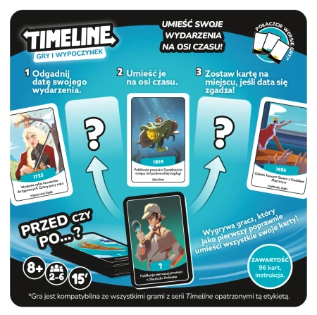 Timeline Gry i wypoczynek