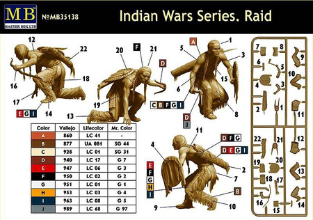 Master Box 35138 Raid - Indian Wars Series