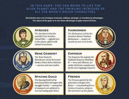 Dune (2019) ENG - gra planszowa