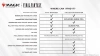 Magic: The Gathering Universes Beyond Final Fantasy Play Booster