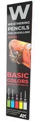Weathering Pencils For Modeling - Basic Colors