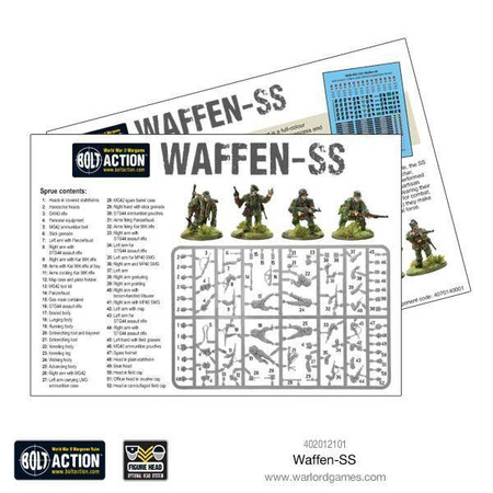 Bolt Action German Waffen-SS WWII SS-Grenadiers