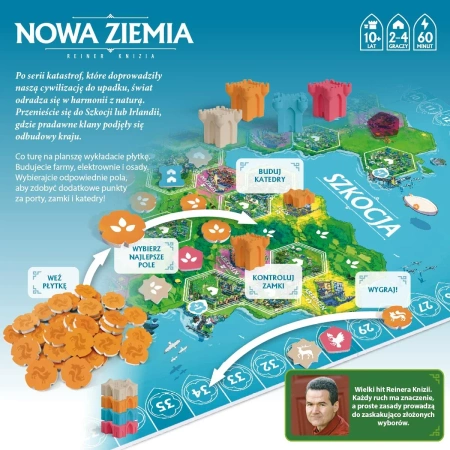 Nowa Ziemia (Nasza Księgarnia)