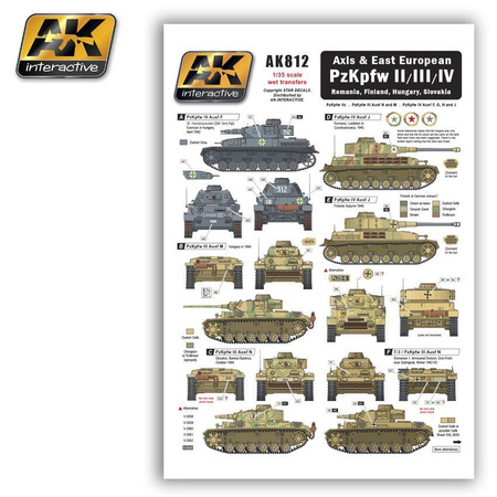 AK 812 Axis & East European PzKpfw II/III/IV