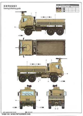 Model plastikowy do sklejenia i pomalowania Trumpeter 01008 M1083 FMTV Armor Cab