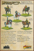 Pike&Shotte Epic Battles English Civil Wars Royalist Commanders