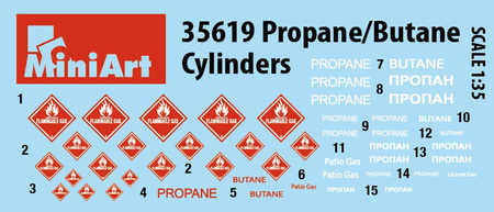 Mini Art 35619 Propane/Butane Cyliders