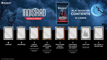 Magic: The Gathering Innistrad Remastered Play Booster Display / Box