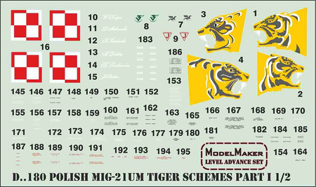 ModelMaker D48180 Polish MiG-21UM Tiger Shemes part I zestaw kalkomanii w skali 1:48