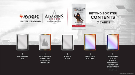 Magic: The Gathering Assassin's Creed Universes Beyond Bundle