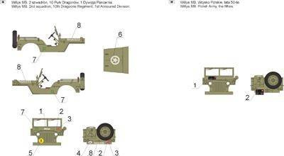 Toro Model 48D16 Willys Jeep w polskiej służbie