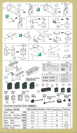 Bronco AB3562 WWII British field accessories set
