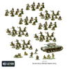Bolt Action Soviet Army (Winter) - zestaw startowy