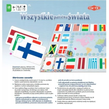 Wszystkie Państwa Świata