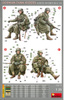 Zestaw plastikowy do sklejenia i pomalowania Mini Art 35408 German soldier at work (RAD)