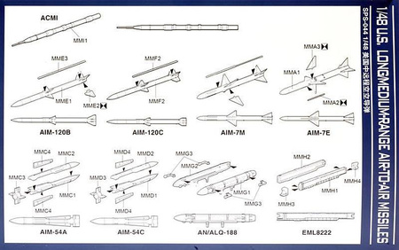 Meng SPS-044 U.S. Long/Medium-Range Air-To-Air Mi.