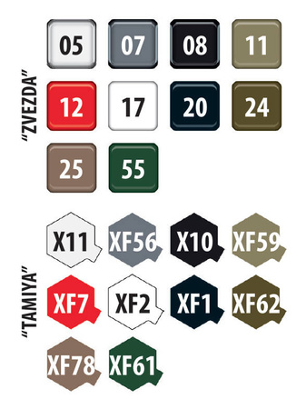 Zvezda 3635 ZSU-23-4M "Shilka"