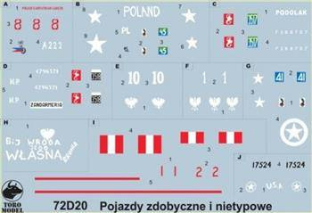 Pojazdy zdobyczne i nietypowe w WP oraz w PSZ