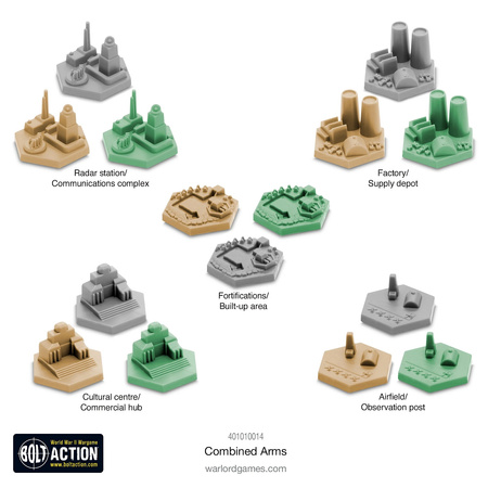 Bolt Action Combined Arms Campaign Game