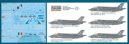 Model plastikowy do sklejenia i pomalowania Italeri 2810 F-35 B Lightning II / STOVL version