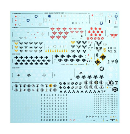 Warhammer 40.000 Starter Set (2023) - zestaw startowy
