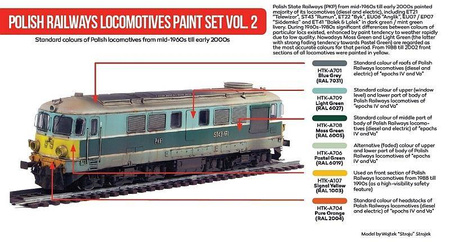 HATAKA Polish Railways Loco. Paint Set Vol. 2