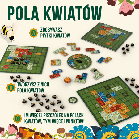 Pola kwiatów (Nasza Księgarnia)